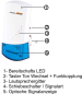 Preview: FUNKWECKER COMBO TFA 60.1511.01.05 ANALOGWECKER DCF-77 Reisewecker Schwarz /Rot