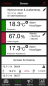 Preview: TFA Wetherhub Starterset 1 mit Temperatur Sensor 31.4001.02 , App