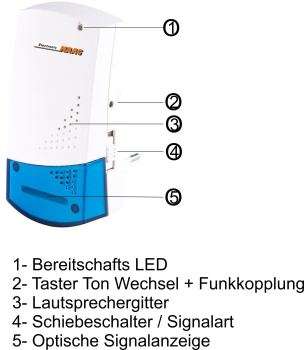 Klingel Erweiterung Funk 2 Empfänger für bestehende Klingelanlage 32 Melodien