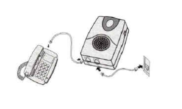 Telefon Klingel Verstärker mit Funk Sender zur Erweiterung für alle Empfänger vom System "Auto"