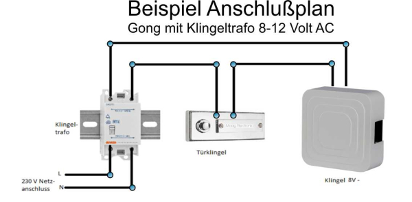 Klingelerweiterung Funk Funkklingel mit Bitdorf Zweiklang Gong 85 im Set