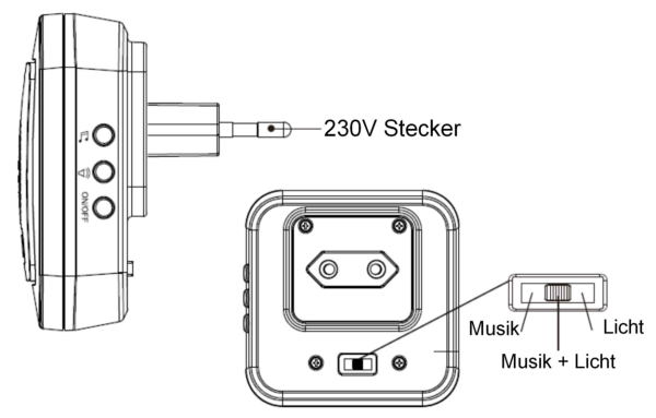 Zusatz Empfaenger Klingelerweiterung 301503