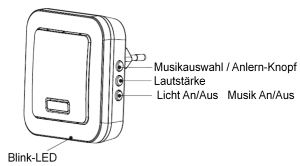 Zusatz Empfaenger Klingelerweiterung 301503